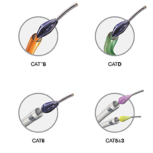 Blog Image containing 4 different Indigo System Catheters with text reading "CATD. CAT6. CAT RX. CAT5&3"