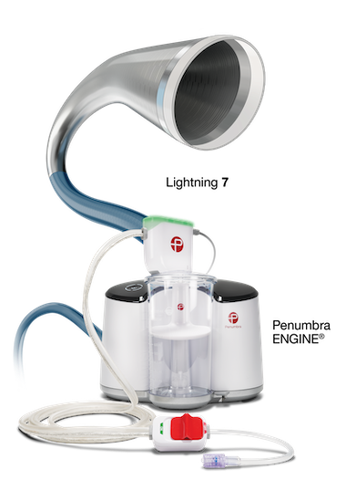 The Next Generation of Thrombus Removal