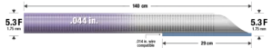 CATRX Illustration of lengths, widths and specifications