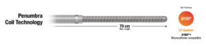 Graphic Describing the length and thickness of the LP System (information found below) and text "Penumbra Coil Technology"
