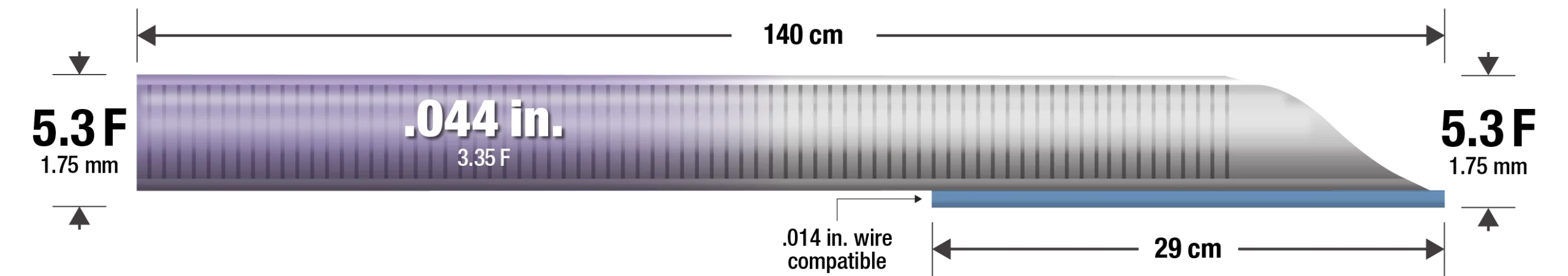 CATRX Illustration of length and width specifications listed above