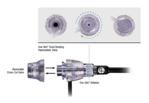HemoLock Valve System Specs